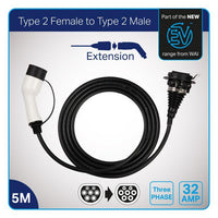 Mercedes-Benz EQC Compatible 32-Amp Three-Phase Charging Cable - Extension - Solarika.co.uk