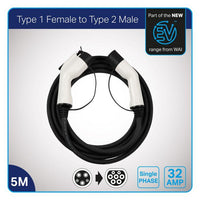 Peugeot iOn Compatible Type 1 to Type 2 32-Amp Electric Vehicle Charging Cable EVC12U32-5 - Solarika.co.uk