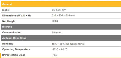 Alpha Smile 5 5.7kWh Parallel Connection Expansion Battery IP65 96% D.O.D charge from Economy 7 or Octopus Go - Solarika.co.uk