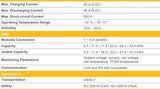 Alpha Smile 5 5.7kWh Parallel Connection Expansion Battery IP65 96% D.O.D charge from Economy 7 or Octopus Go - Solarika.co.uk