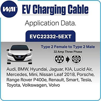 Chrysler Pacifica Hybrid Compatible 32-Amp Three-Phase Charging Cable - Extension - Solarika.co.uk