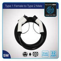 Citroen C-Zero Compatible Type 1 to Type 2 32-Amp Electric Vehicle Charging Cable EVC12U32-5 - Solarika.co.uk