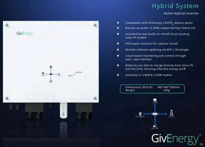 GivEnergy 3.6kW Gen1 Hybrid PV Battery Inverter charges from the grid, IP65 - Solarika.co.uk