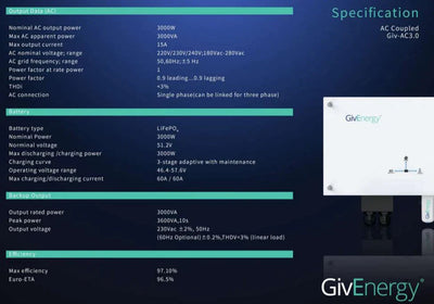 GivEnergy 3kW AC Inverter Charger charges from Economy 7 or Octopus Go - Solarika.co.uk