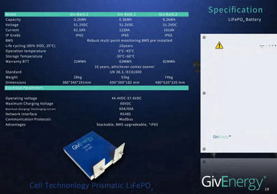 Givenergy 9.5kWh Gen2 Battery suitable for Economy 7 & Octopus Go - Solarika.co.uk