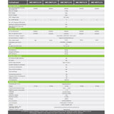 Growatt MID 33 KTL3-X Three Phase Inverter (3x MPPT) - Solarika.co.uk