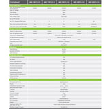 Growatt MID 33 KTL3-X Three Phase Inverter (3x MPPT) - Solarika.co.uk