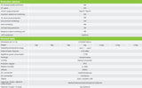 Growatt MIN 5000 TL-X Dual MPPT Single Phase Inverter (inc DC) - Solarika.co.uk