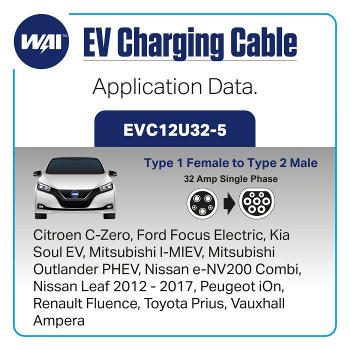 Nissan env200 store charger type