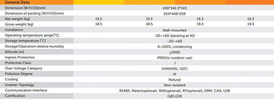 SolaX X1 AC Coupled Battery charger Inverter HV 3.6kW charges from grid - Solarika.co.uk